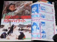 ロードショー 1984年2月号　ステイン・アライブ/ジャッキー・チェン/84正月映画/真田広之