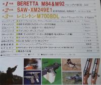 ガン Gun 1982年3月号　ベレッタM84/西部警察 裕次郎カムバック編/S&W・M28ハイパト