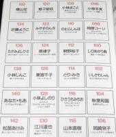 マンガ基礎テクニック講座　1989年/手塚治虫/諸星大二郎/蛭子能収/近藤ようこ