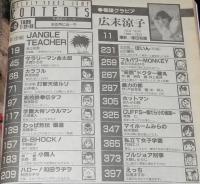 週刊ヤングジャンプ 1999年1/28号 No.4・5　広末涼子/川村ひかる/青木裕子/水着姫100