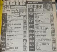 週刊ヤングジャンプ 1999年6/17号 No.27　広末涼子/原史奈/桜木雪弥/壬生ロビン