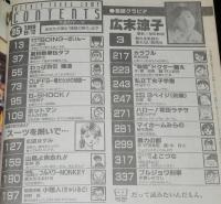 週刊ヤングジャンプ 1999年8/12号 No.35　広末涼子/上原多香子/山口譲司/荻野真