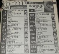 週刊ヤングジャンプ 1999年10/7号 No.43　広末涼子/桜木雪弥/七瀬あゆむ/吉田ひろゆき
