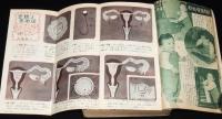 【雑誌付録】結婚・妊娠・育児全書　主婦之友 昭和28年2月号付録/お産の実況/避妊具の使い方