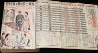 【雑誌付録】結婚・妊娠・育児全書　主婦之友 昭和28年2月号付録/お産の実況/避妊具の使い方