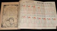 【雑誌付録】母の種本　子供を良くする急所　婦人倶楽部 昭和10年新年號附録/武井武雄