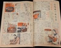【雑誌付録】毛糸の再生法と編物の洗ひ方染め方繕ひ方　婦人倶楽部 昭和14年10月號附録/ス・フ毛糸