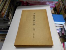 北海道帝国大学一覧　昭和１5年　平面図付