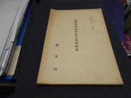 内国郵便振替貯金業務状況 昭和3年３月調 