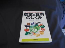 農業と食料のしくみ : よくわかる「いま」と「これから」