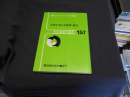 女性が変える農業・農村 ＜日本農業の動き 157＞