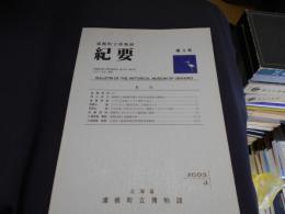 浦幌町立博物館　紀要　第3号　十勝国浦幌原野開墾事業概要ほか