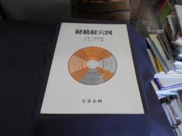  経絡経穴図　送料￥180