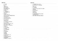 出久根達郎　初版本　既刊162冊　揃