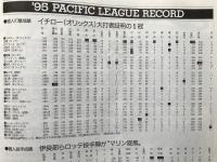 ヤクルト日本一 日本シリーズS-BW決戦速報 NIKKAN SPORTS GRAPH 増刊