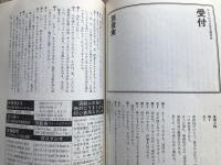 新劇　1980年4月号　斉藤憐・平岡正明 ジャズの彼方へ 他