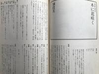 新劇　1980年6月号 新進劇作家に聞く 野田秀樹・北村想 他