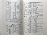 新札幌市史 第六巻 史料編一