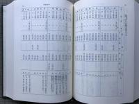 北大百年史　札幌農学校史料二