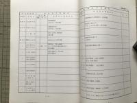天然記念物エゾシマフクロウ・クマゲラ特別調査報告書