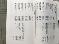 司馬遼太郎の世界