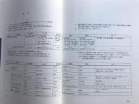 ハイデッガーの建築論 建てる・住まう・考える(マルティン