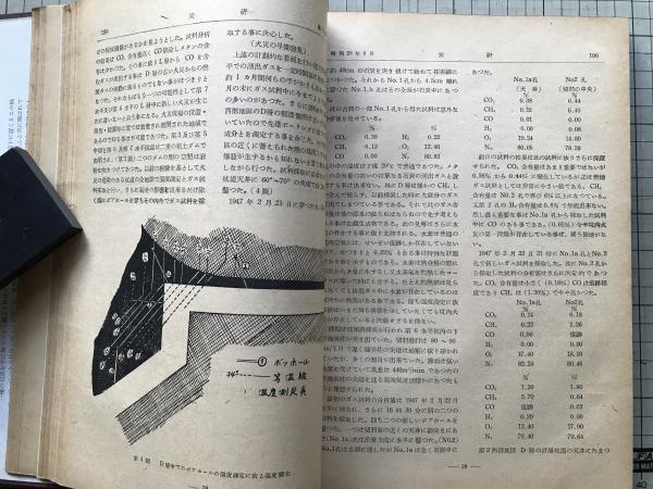 炭研 石炭綜合研究所々誌 製本版 昭和25～30年 6冊セット (石炭