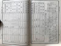 遼陽案内