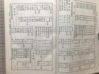 昭和四年版 最近検定 市町村名鑑 一庁三府四十三県朝鮮台湾樺太関東州南洋