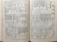 昭和四年版 最近検定 市町村名鑑 一庁三府四十三県朝鮮台湾樺太関東州南洋