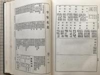 昭和四年版 最近検定 市町村名鑑 一庁三府四十三県朝鮮台湾樺太関東州南洋