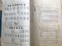 実用 織物の研究 ファイル合本