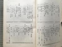 海外水産調査