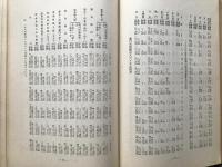 海外水産調査
