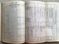 北海道農産物検査所 事業成績 昭和二年～六年5冊セット