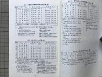 札幌の歴史 「新札幌市史」機関誌 創刊号から第16号まで16冊セット