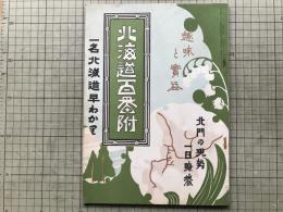 復刻版 北海道百番附 一名北海道早わか里