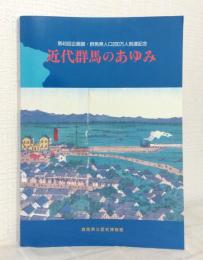 近代群馬のあゆみ 第49回企画展・群馬県人口200万人到達記念