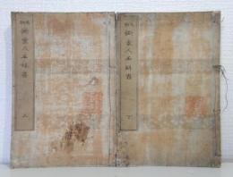 本朝画家人名辭書