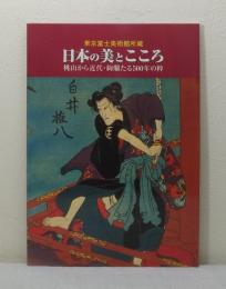 日本の美とこころ 桃山から近代・絢爛たる500年の粋 東京富士美術館所蔵