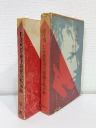 日本列島南下運動の黙示録