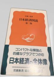 日本経済図説 第二版