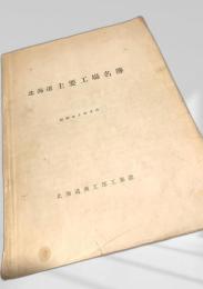 北海道主要工場名簿 昭和41年3月