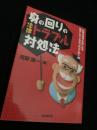 身の回りの法律トラブル対処法