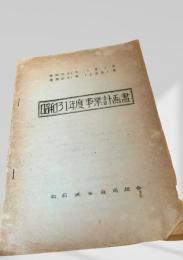 昭和31年度 事業計画書