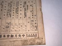 かたな(刀剣会誌改題)　第29年1月号第320号