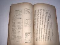 中・北志那を視察して