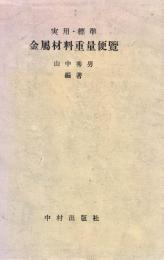 実用標準金属材料重量便覧