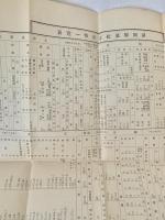 濱松市勢一覧表