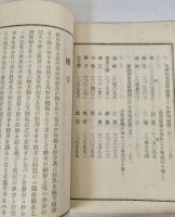 稲作試験成績摘要